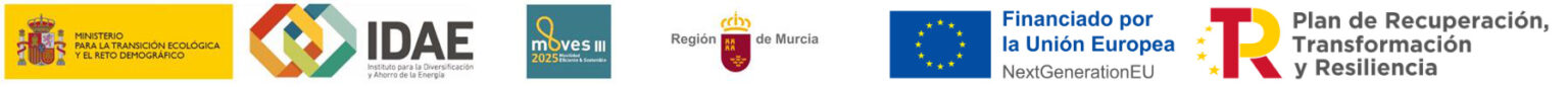 Programa MOVES III - Ministerio para la Transición Ecológica, IDAE, Región de Murcia y Unión Europea